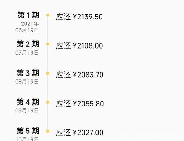 微粒贷还款方式有哪些？自动还款、提前还款，哪种更划算？
