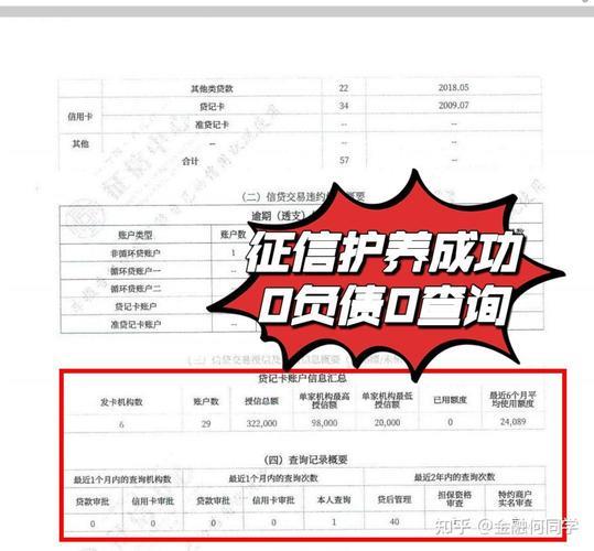 建易贷申请条件：年龄、收入、工作、征信等