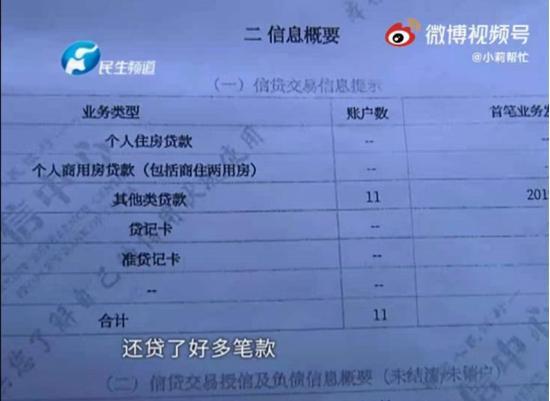 压身份证私人贷3万，要注意什么？