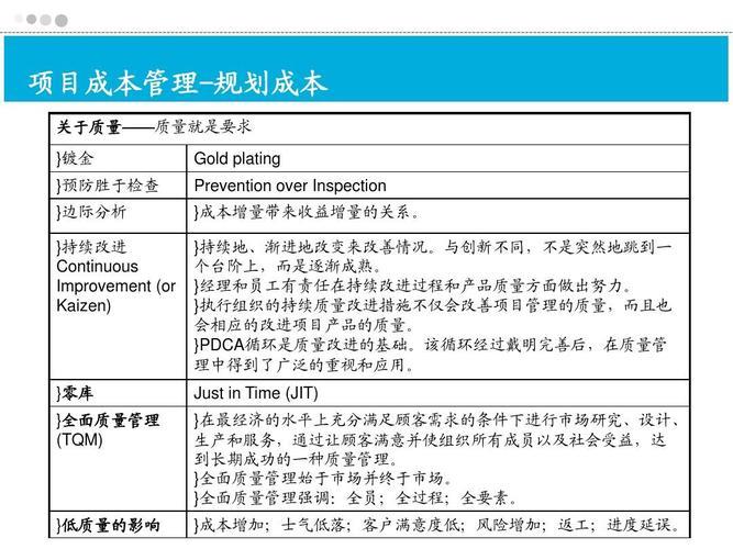 经营是什么意思？含义、类型、要素一览