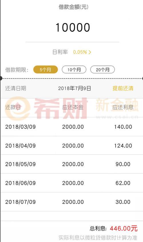 日利息0.05%一万一天是多少？