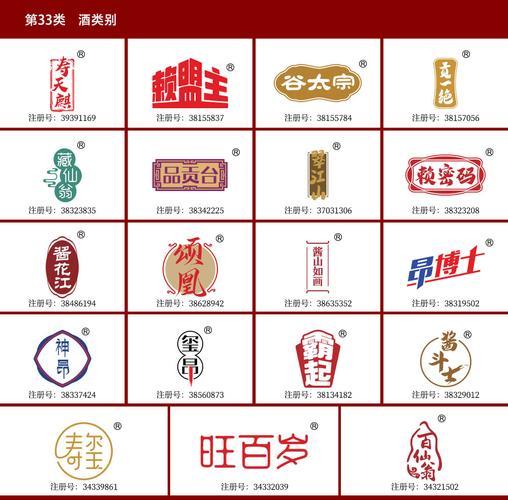 酒水商标转让，你需要了解的这些