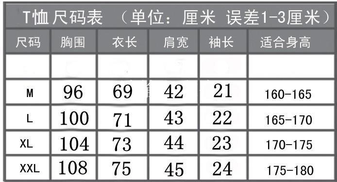 24码是38还是39？看完这篇文章就知道了