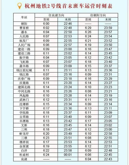 杭州地铁最晚几点停运？一文全解析